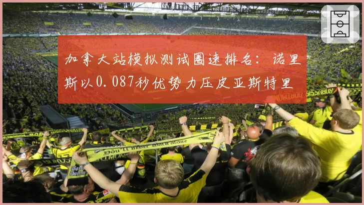 加拿大站模拟测试圈速排名：诺里斯以0.087秒优势力压皮亚斯特里