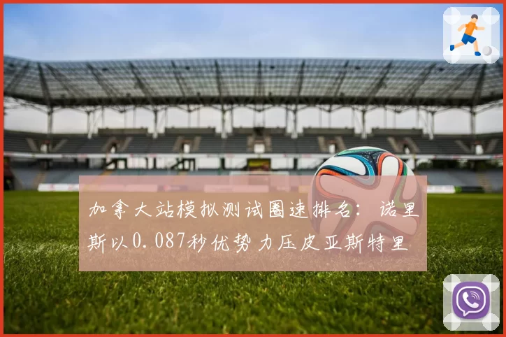 加拿大站模拟测试圈速排名：诺里斯以0.087秒优势力压皮亚斯特里